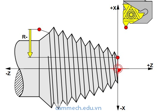 Hướng dẫn lập trình Tiện CNC hệ Fanuc